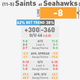 Illustration for article titled NFL Betting Lines, Visualized: Divisional Round (Late Edition)